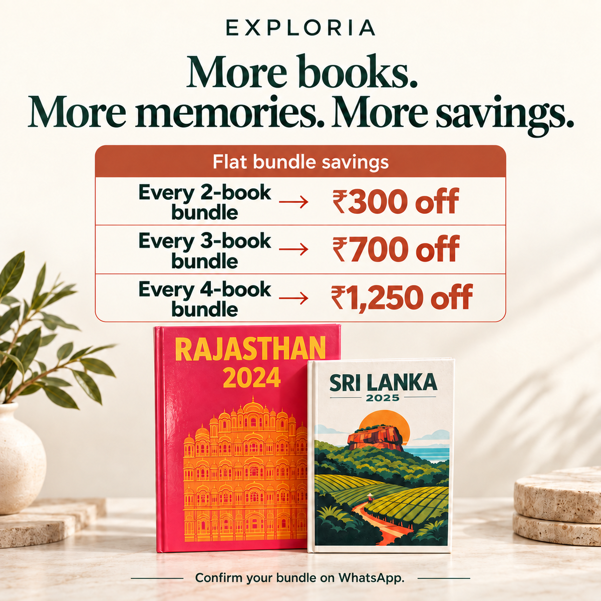 Save ₹300 on every 2-book bundle, ₹700 on every 3-book bundle, and ₹1,250 on every 4-book bundle.